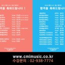 CMI