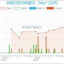 고경석정형외과의원 이미지