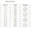 길의상점