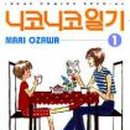 니코니코 이미지