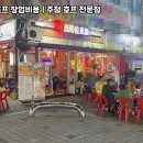 크라운호프꿈에