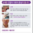 고운결한의원 이미지