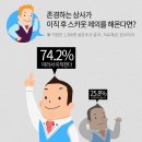 동반상사 이미지