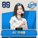 2022 시즌 NC 다이노스 예상 이미지