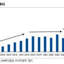현대방재씨스템주