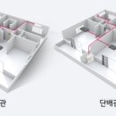 학산시스템
