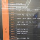 서로하