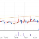신신비엠케어 이미지