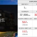 새미래부동산중개사무소 이미지