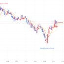 한미1호 발전소 이미지