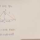 코사인 이미지