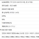 국공립맑은내어린이집 이미지