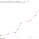 한국아스트라제네카(주) 이미지