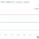 캐슬&칸타빌공인중개사사무소 이미지