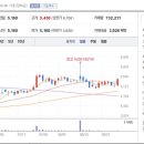 플러스618 이미지