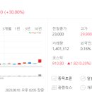 법인네오팜 이미지
