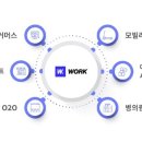 비글코퍼레이션