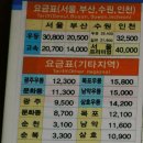 여천시외버스정류장 이미지