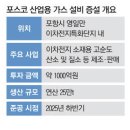 경북가스설비