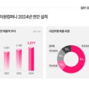 주식회사 강남사이언스 이미지