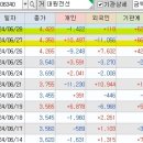 엠로지스 이미지