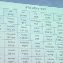 창커뮤니케이션 이미지