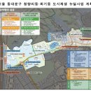 활력 바이오