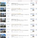 양주푸르지오아파트 이미지