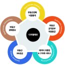 태인인력