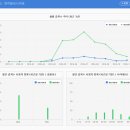 해적낚시까페 이미지