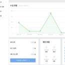 (주)힐링애드 이미지