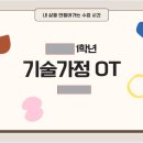 [기술가정1 수업 기록] - 1. 청소년의 이해: 대단원 도입