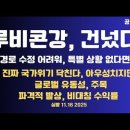 루비콘강,건넜다/경로수정 쉽지 않아,예외적 상황 없다면/진짜 국가위기,아우성치지만/글로벌 유동성 폭발...11/17 [공병호TV] 이미지