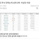 달란트 - 순천시 백강로 494 | 달란트
