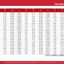 이문33 이미지