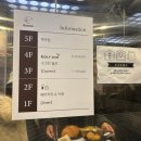 기흥레스피아 축구장화장실 | [용인 기흥] 어썸 베이커리 카페/ 기흥레스피아 호수공원 산책