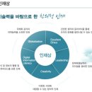 [평화엔지니어링 채용] 평화엔지니어링 채용 2016년 하반기 신입사원 공개채용(9/28~10/11) 이미지