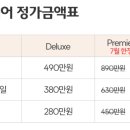 시온메디칼 | 수원 호매실 산후조리원 더케어 산후조리원 예약 후기
