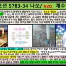 민수기토라포션 Nasso(계수하다)/ 나는 과연 부활의 몸으로 예슈아의 혼인잔치에 참석할수있는 거룩한 신부인가? 이미지