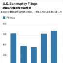 일본 신총리 결정후, 닛케이 평균 역대 4위 급상승의 배경과 의미 2025年10月6日 In Deep 이미지