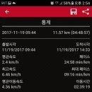 모가우체국 앞 Daum카페