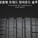 1등타이어<울산본점> 이미지