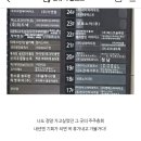 신의주찹쌀순대송도IT | 260330 보로노이 주주총회 참석 후기 (4/7 업뎃)