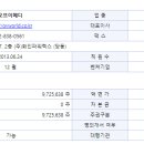 에스엠메디 이미지