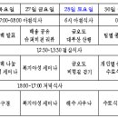 시골사회사업팀 합동수료회 : 25일~31일, 여수 이미지