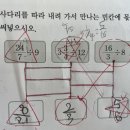 더하기공부방