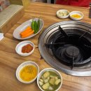 하남한우곱창 | 하남 미사 소곱창 킹한우곱창 솔직 후기