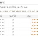 영어 - 고양시 일산동구 백석로71번길 47 | 영어