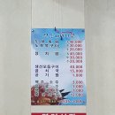 신동해바다