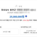 함양IC - 1142 | 함양IC